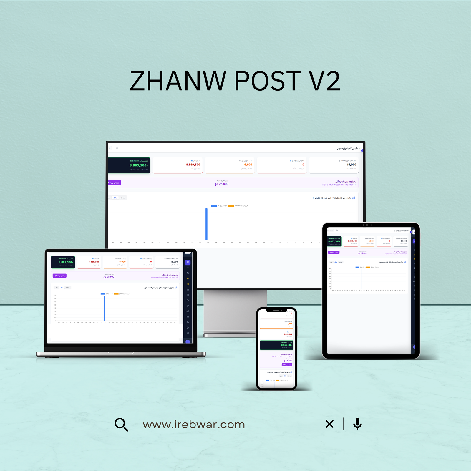 Zhanw Post Delivery System